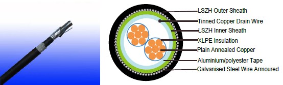 pas bs5308 PVC flame retardant cables